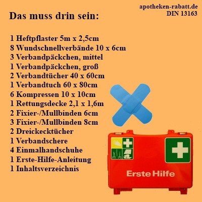 Alles im Kasten – Erste Hilfe