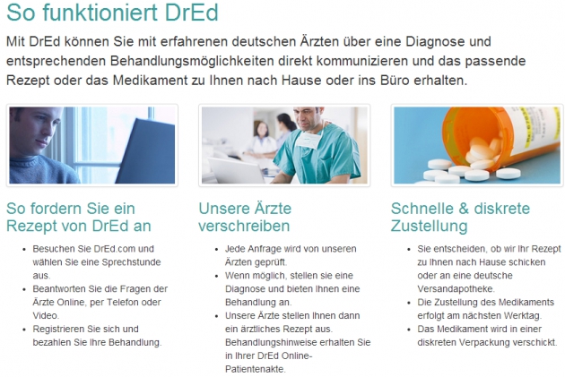 So funktioniert DrEd! So funktioniert DrEd!