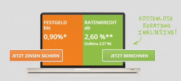 SWK Bank bei Couponster.de