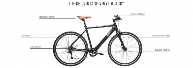 Das E-Bike Vintage Venyl Black von Geero 