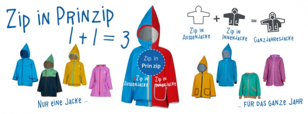 das Zip-in-Prinzip der Finkid Jacken