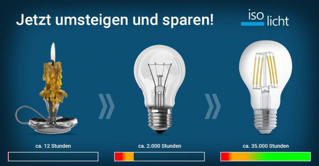 LED-Leuchtmittel von isolicht sind besonders energiesparend.