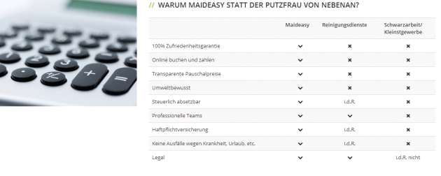 Gründe, warum Du MaidEasy vertrauen kannst