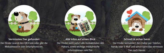 Petfindu bei Couponster.de