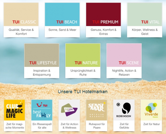 die Tui Reisewelten und Hotelmarken im Überblick