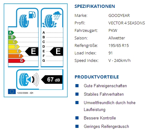 Jetzt Pneuhage Gutschein einlösen Jetzt Pneuhage Gutschein einlösen